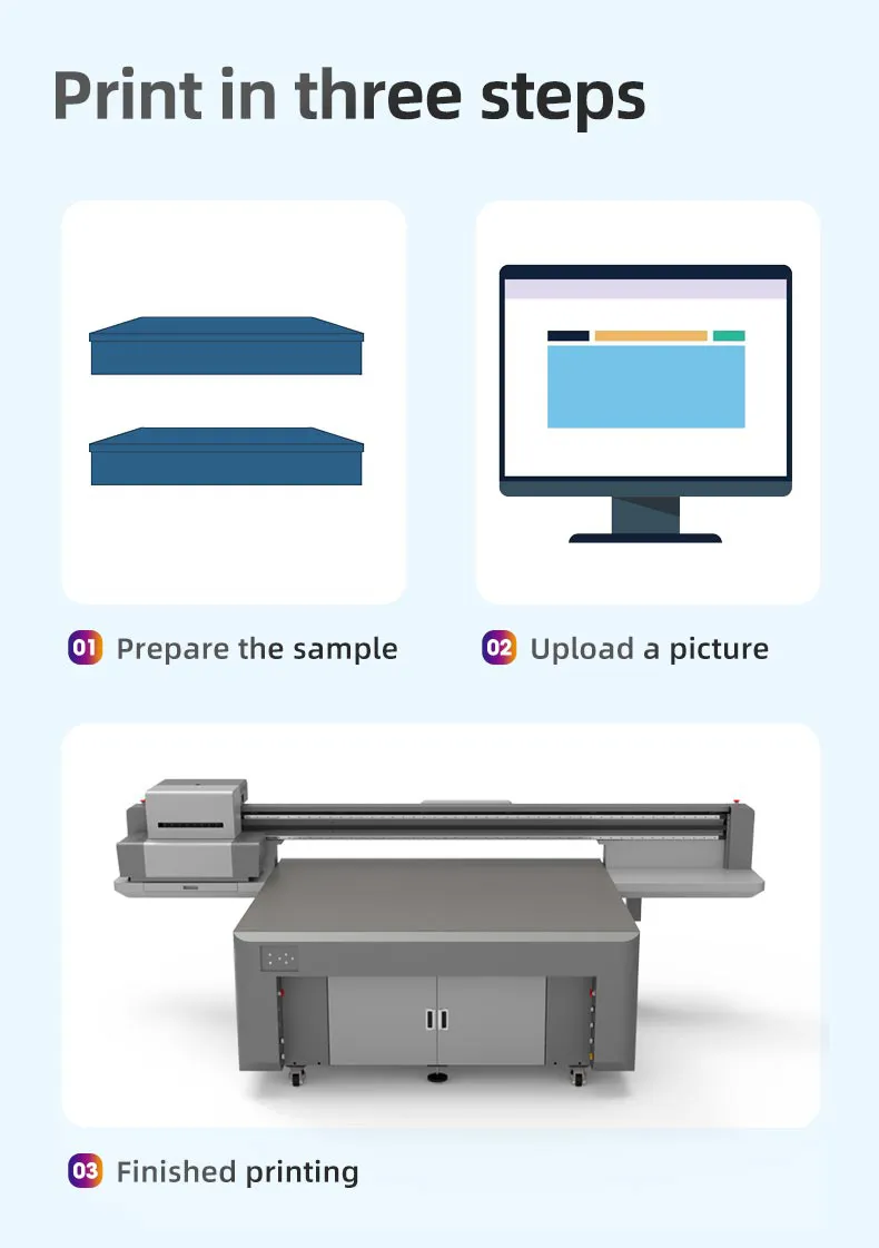 UV Inkjet Flatbed Printer 2