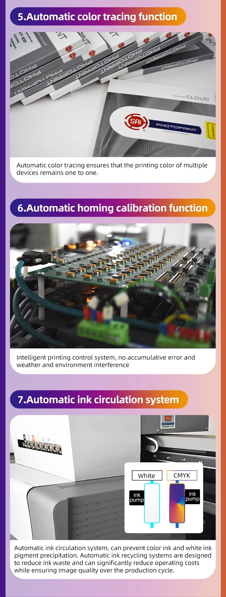 Application Gallery 3