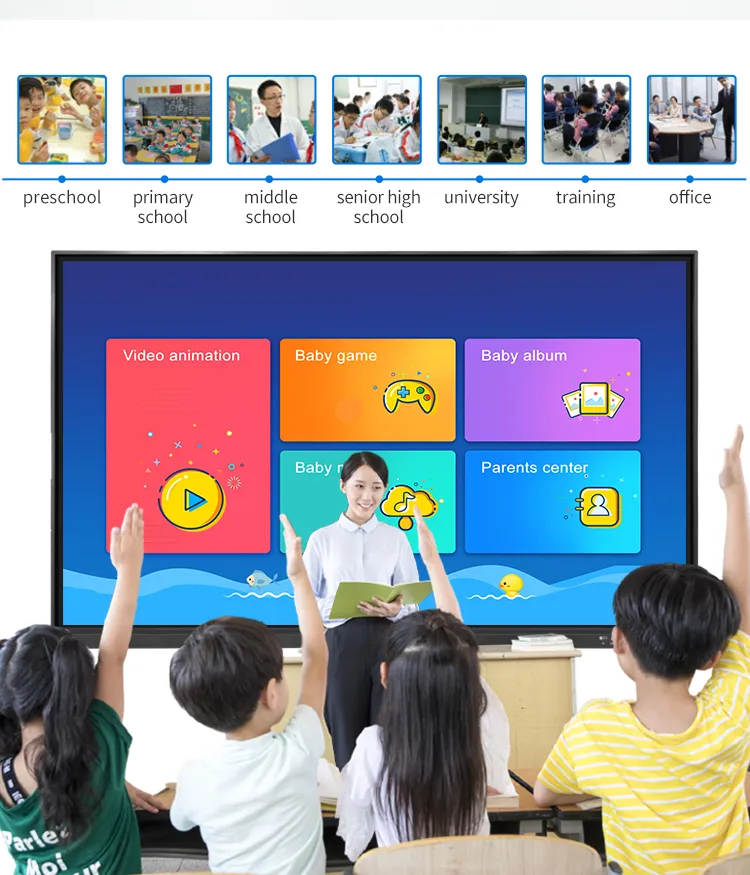 Interactive LCD Touch Screen Monitor 4
