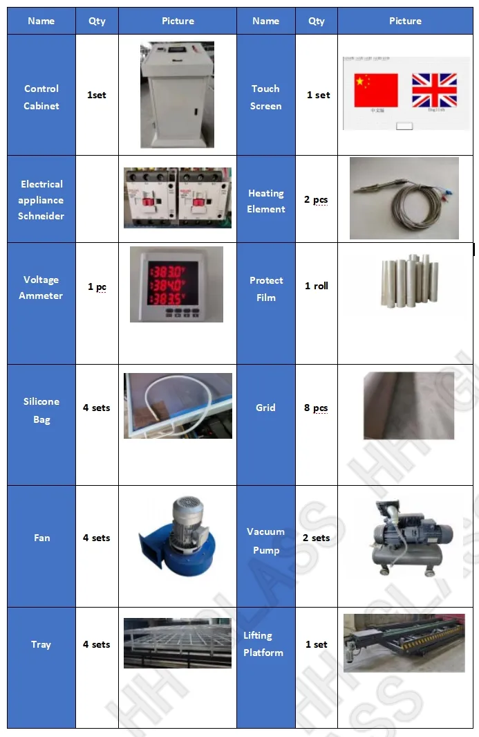 Machine Dimensions and Diagram