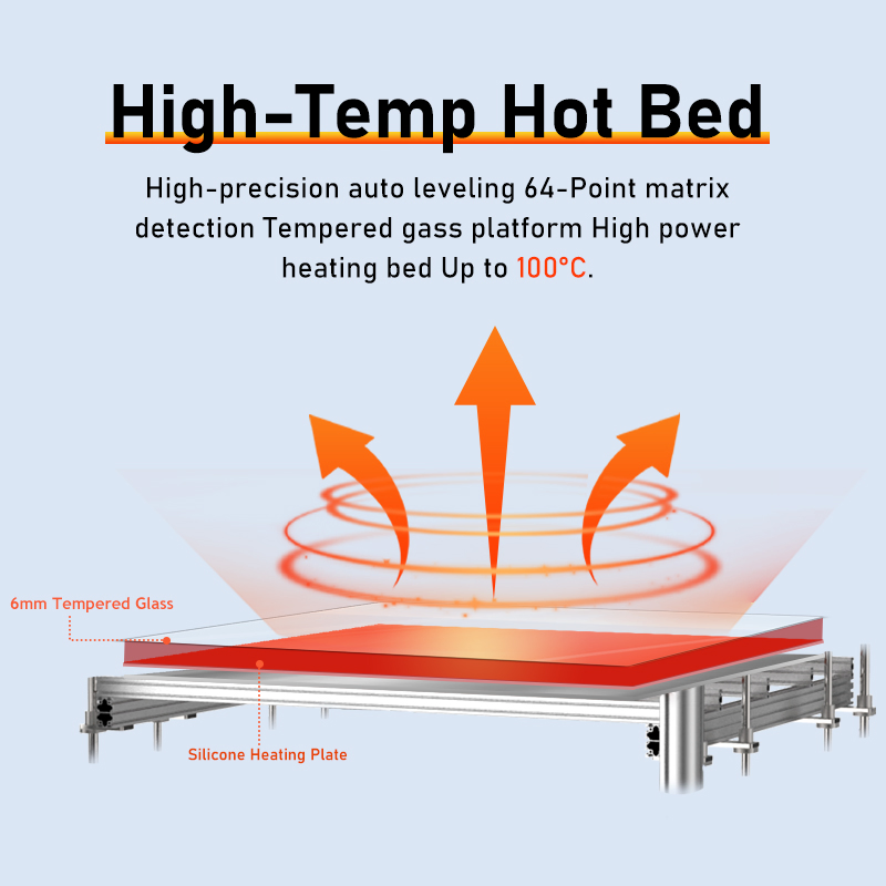 Integrated Structure Dp-A1216-12 Fgf Industrial Pellet 3D Printer 1200mm Large Printer for Architectural Components