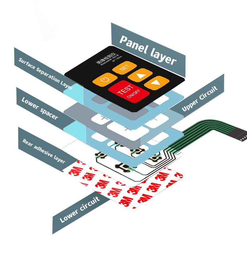 Smart Electronic Capacitive Touch Button Acrylic Control Panel PC Tempered Glass LED Panel Digital LED Backlight Membrane Switch