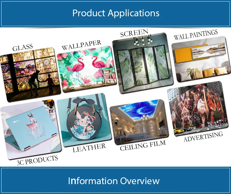 Material Applications