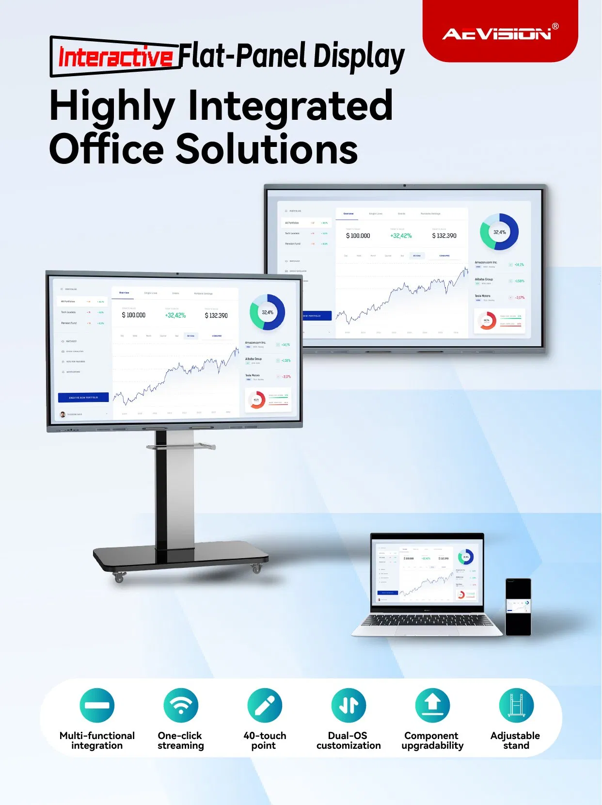 Factory Wholesale Large Size 98 Inch 4K Interactive Writing Panel Touch Screen Flat Teaching Smart Digital White Board