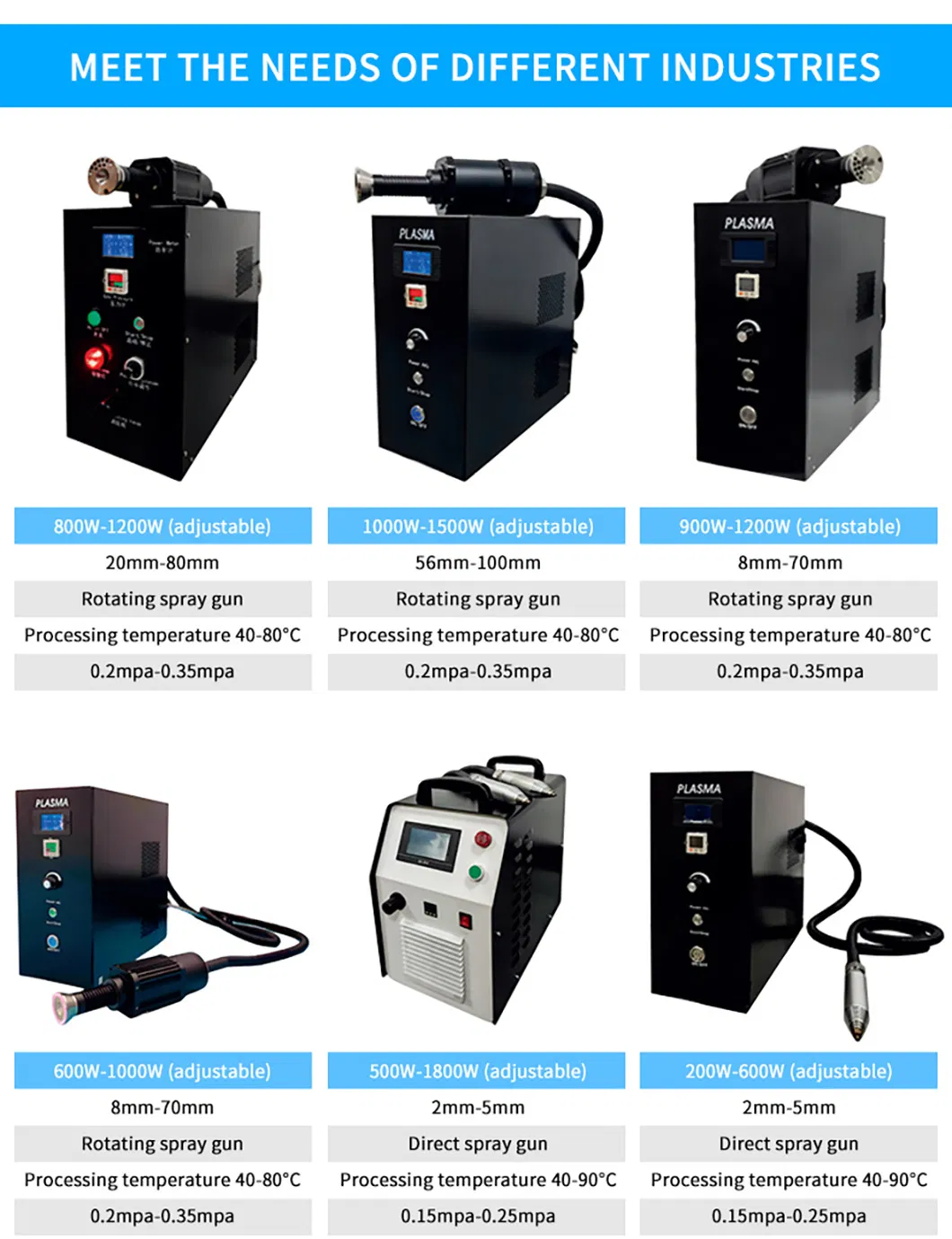 Plasma Surface Treatment Machine Banner