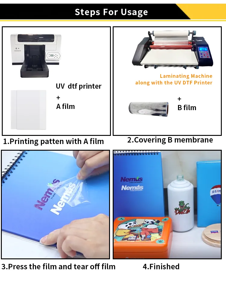 Printing Process