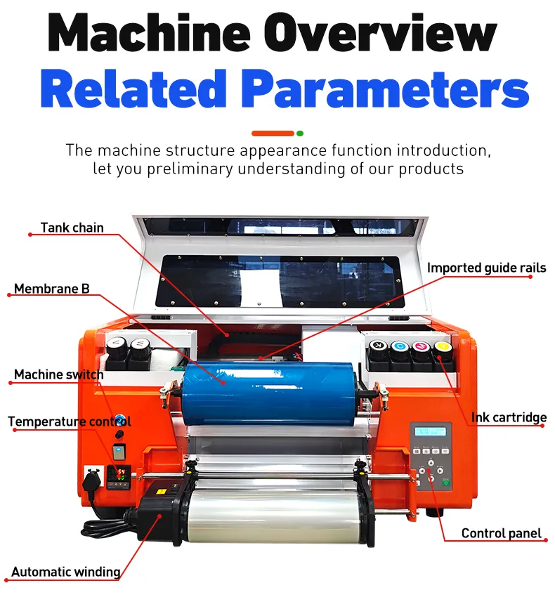 Specification Details