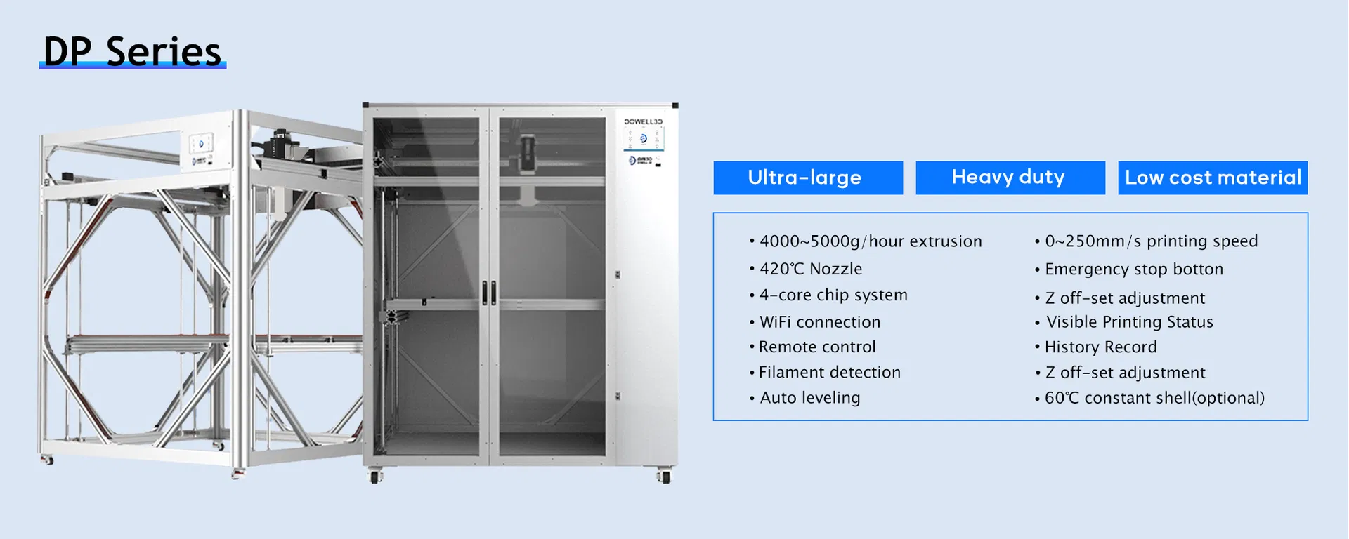 Industrial Pellet 3D Printer Overview