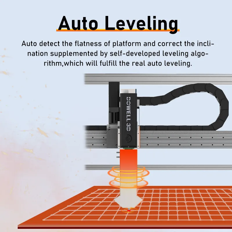 Auto-leveling