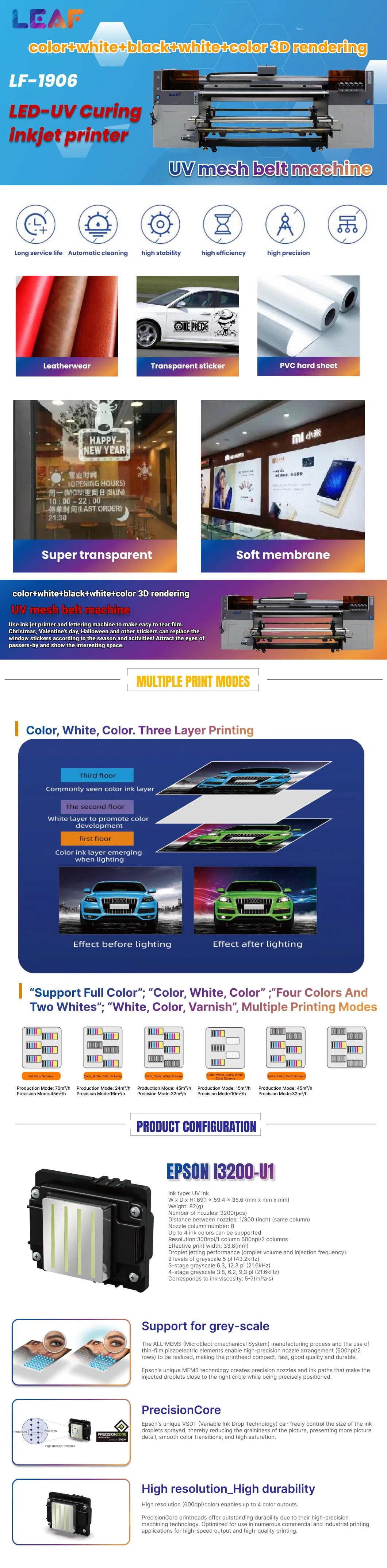 UV Flatbed Printer Overview