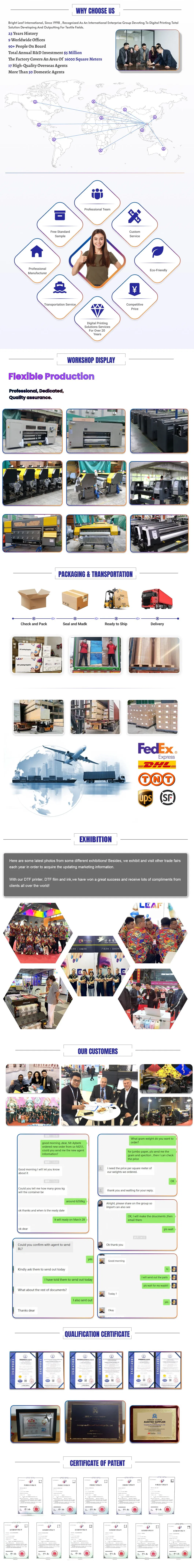 Large Format Printing Samples