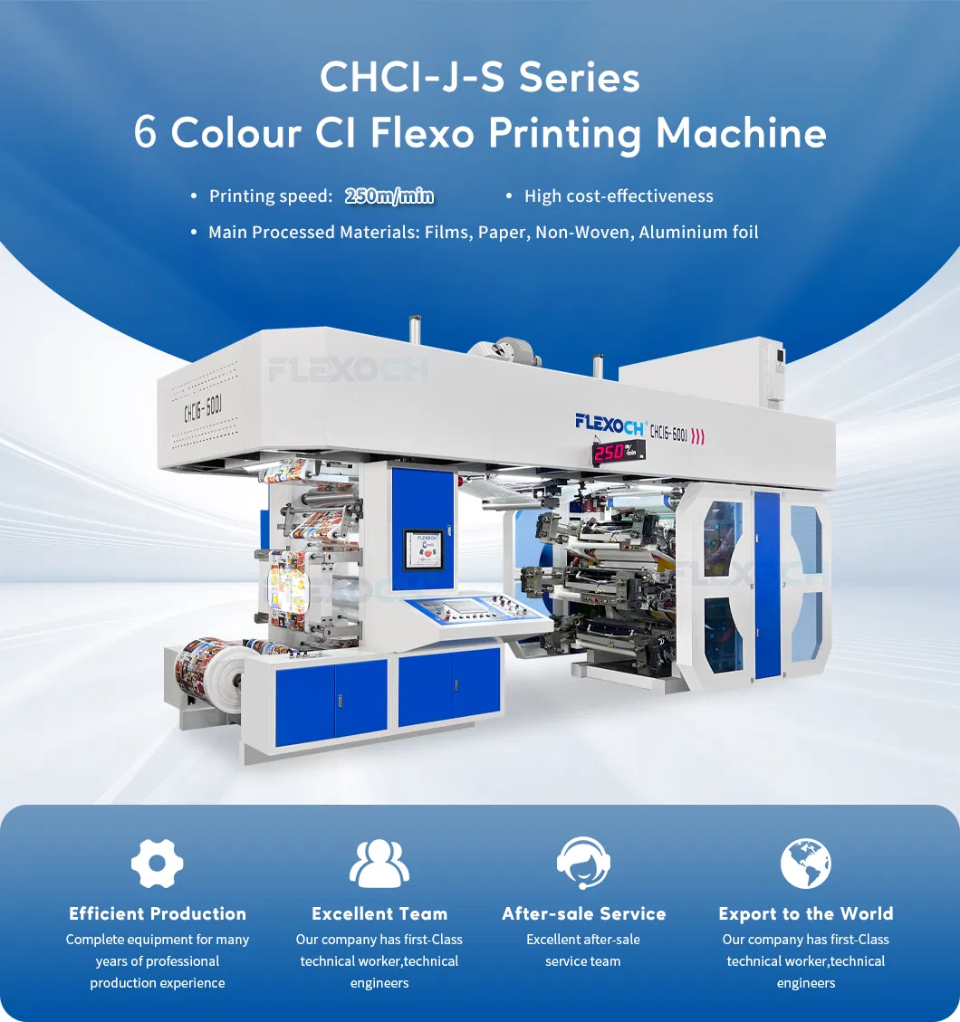 CI Flex Printing Machine Overview