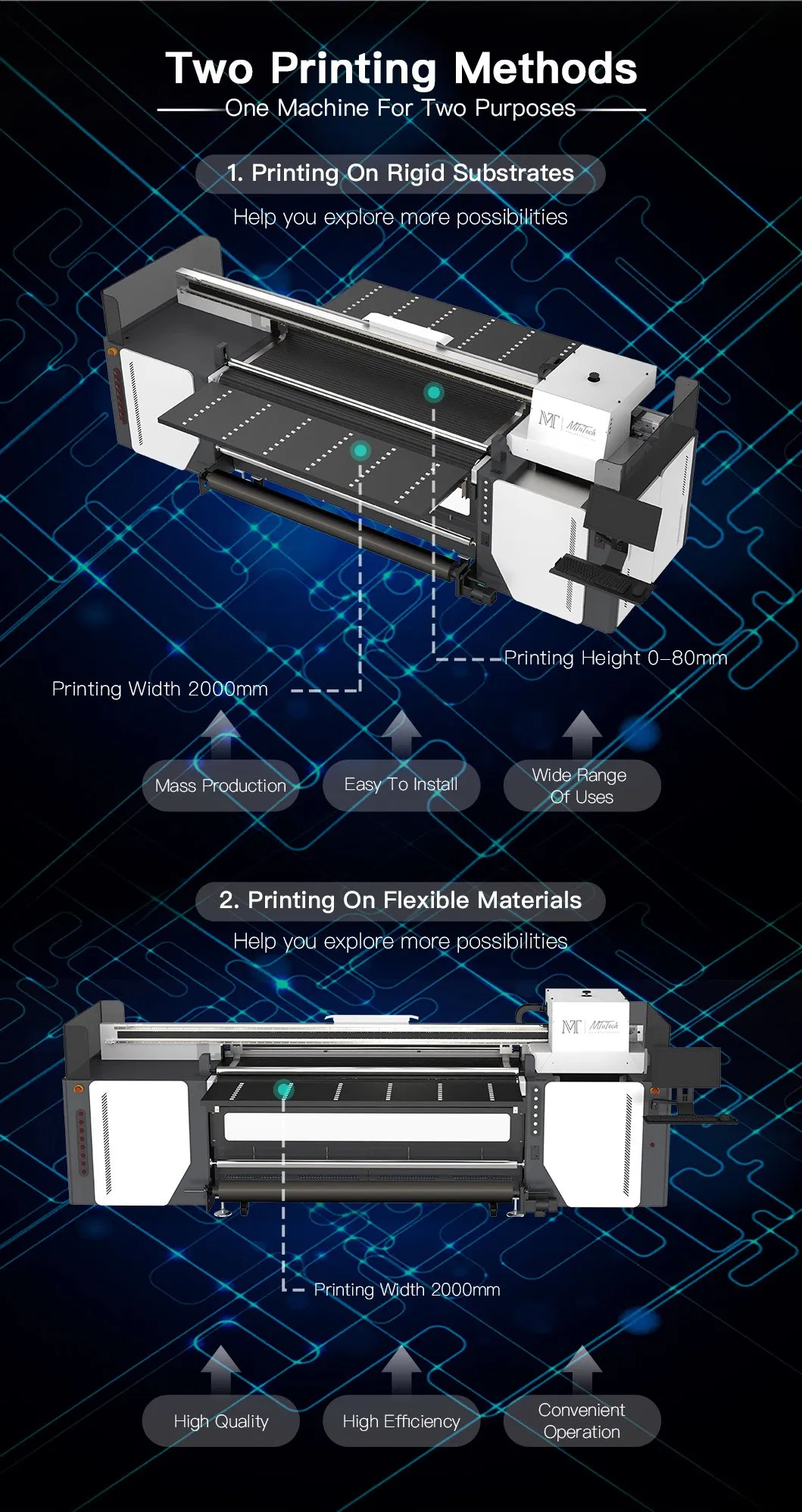 Ceramic Tiles Printing