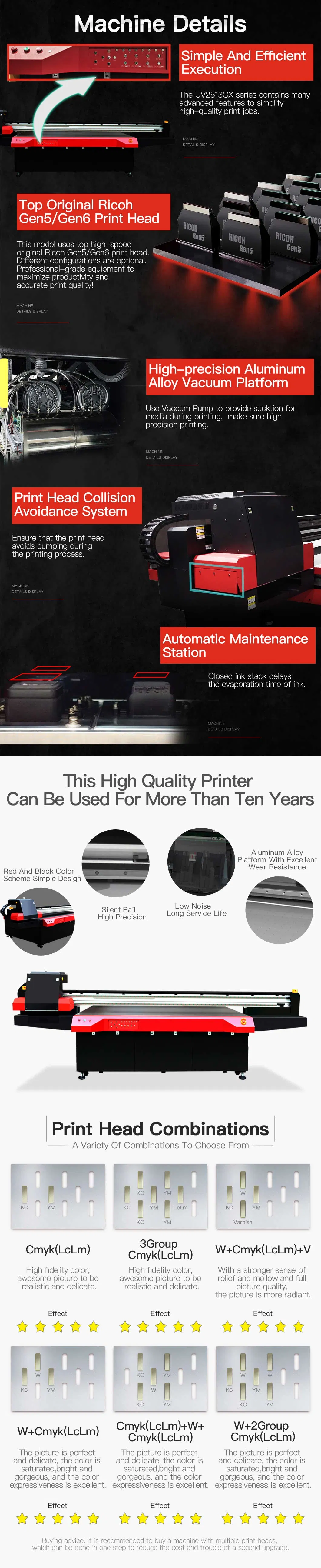 UV Printer Gallery 8