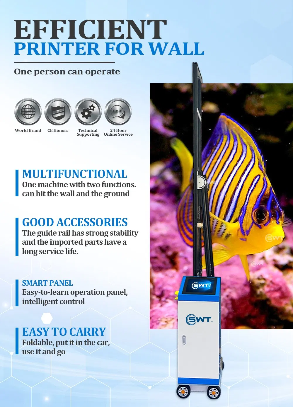 Wall Printer Showcase 1