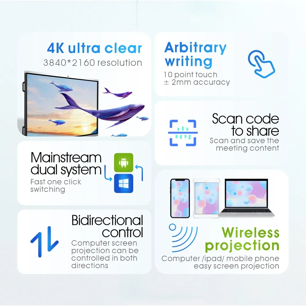 Touch Screen Panel Detail