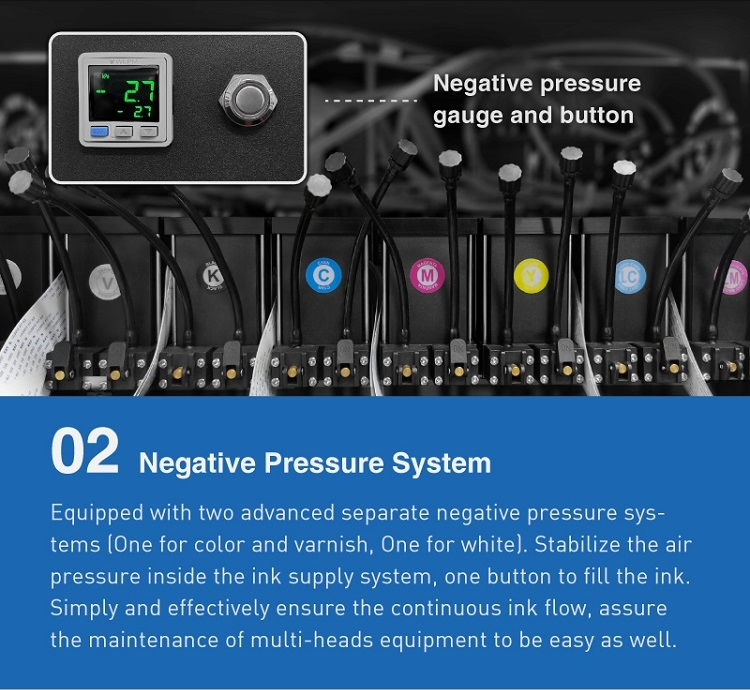 China Made 2m 3.2m Large Format Digital UV Printer 3D Effect with Varnish Ink Anti-Collision System Cmyk+ White+ Varnish