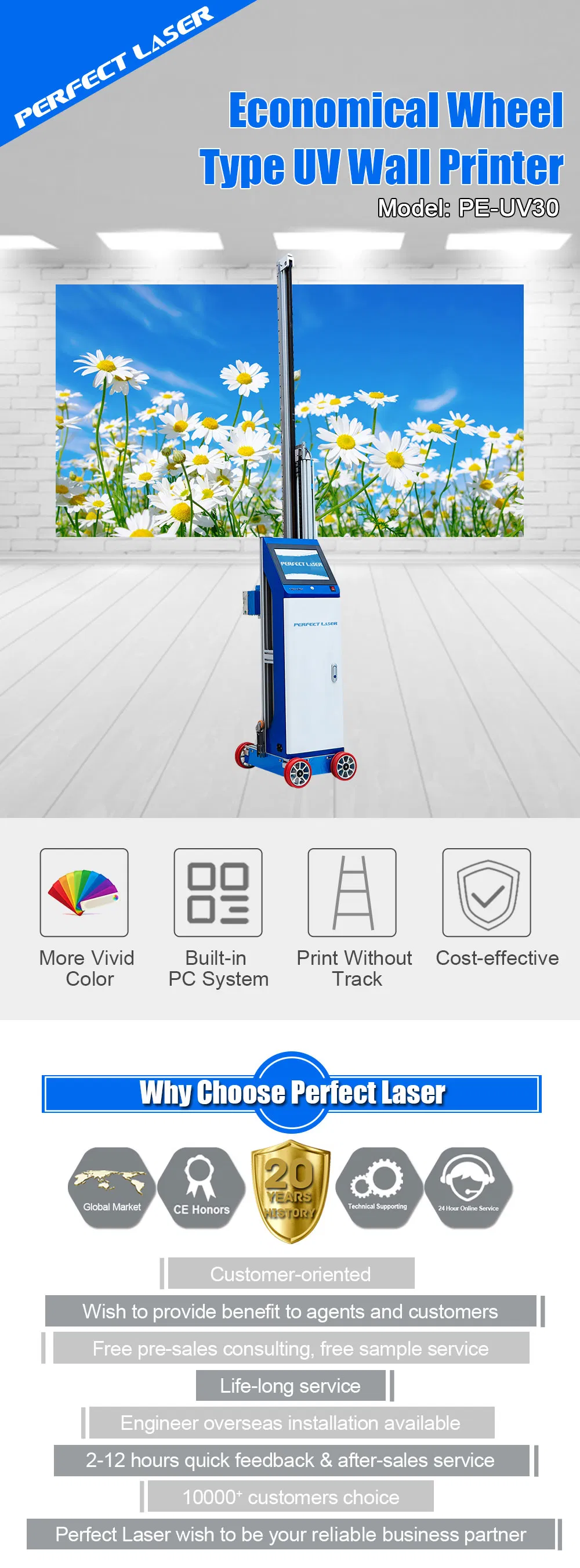 3D Wall Printer Overview