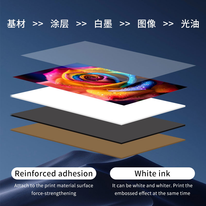 6090UV Flatbed Printer with Triple Printheads – Discover New Possibilities in High-Precision Printing on a Variety of Surfaces!