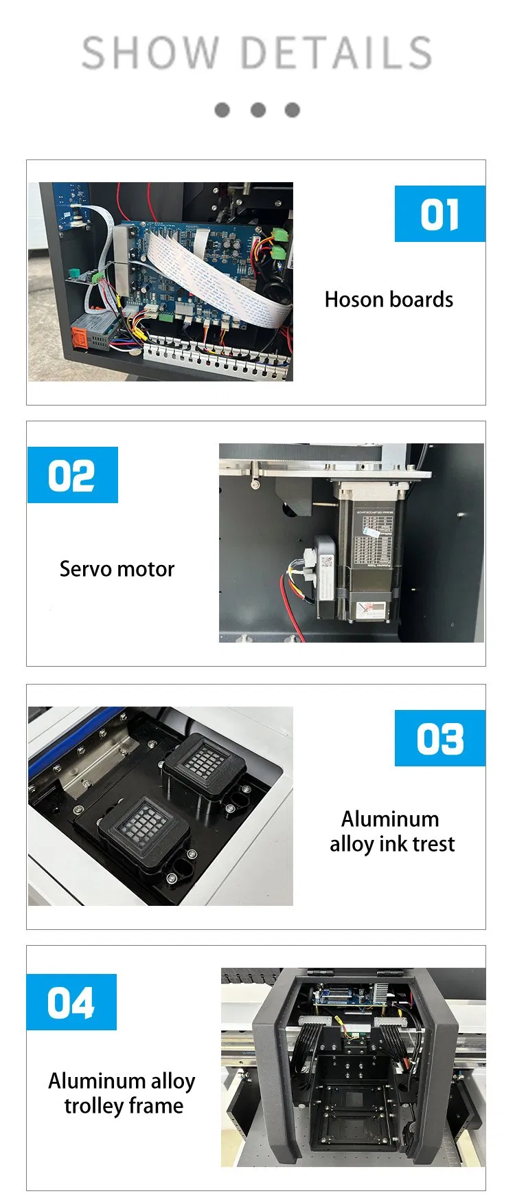 Detailed Component View