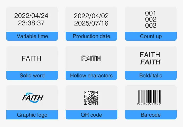 Machine Introduction