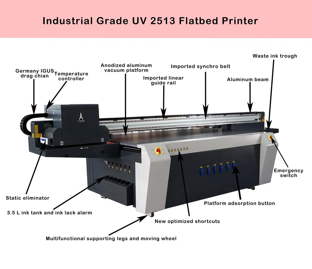 UV Flatbed Printer Showcase