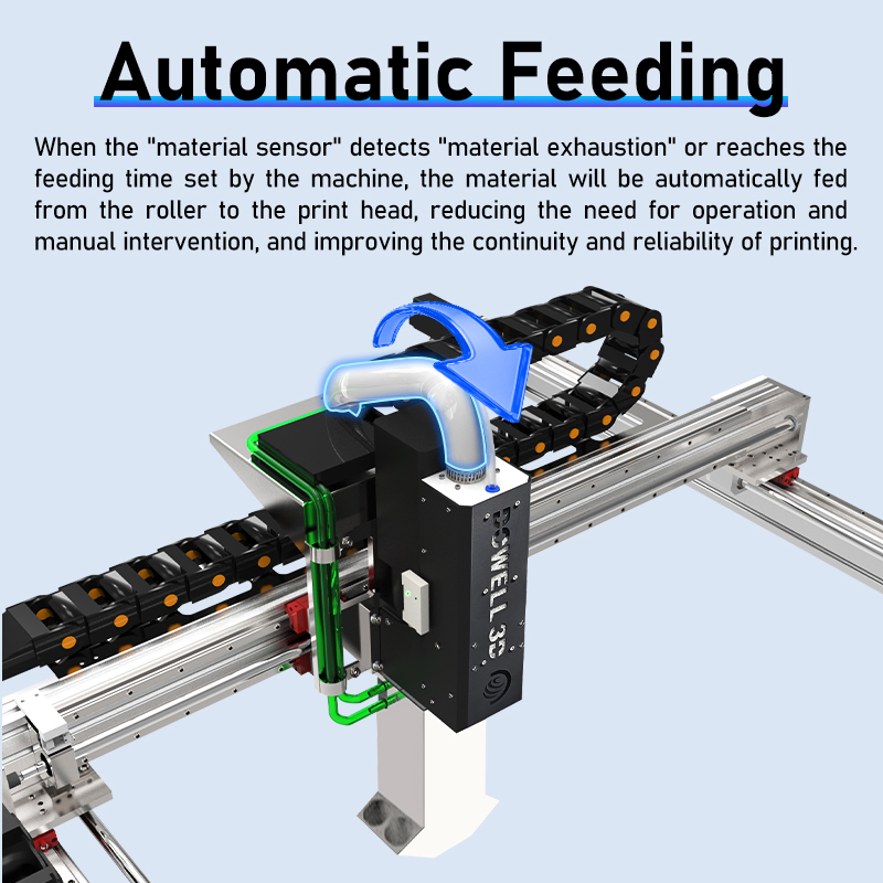 Stable Feeding Dp-A1620-16 Fgf Granule Printer High Temperature Pellet 3D Printer for Architectural Decorative Component Molds