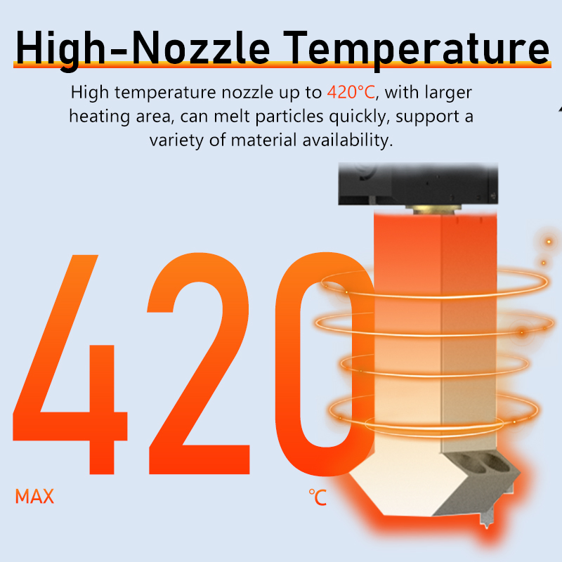 High Efficiency Dp-A1620-12 Fgf Large Format Industrial Pellet 3D Printers for Architectural Components