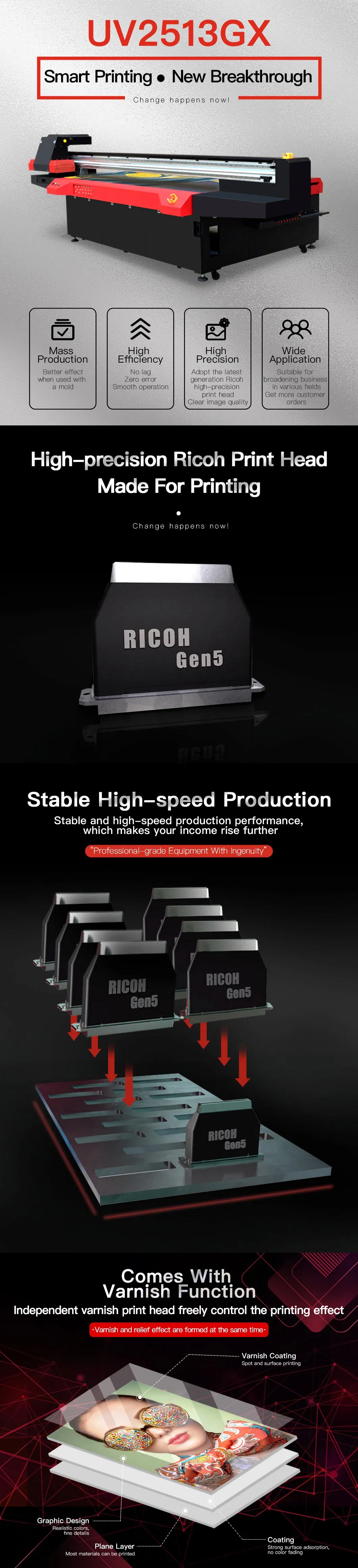 UV Printer Gallery 4