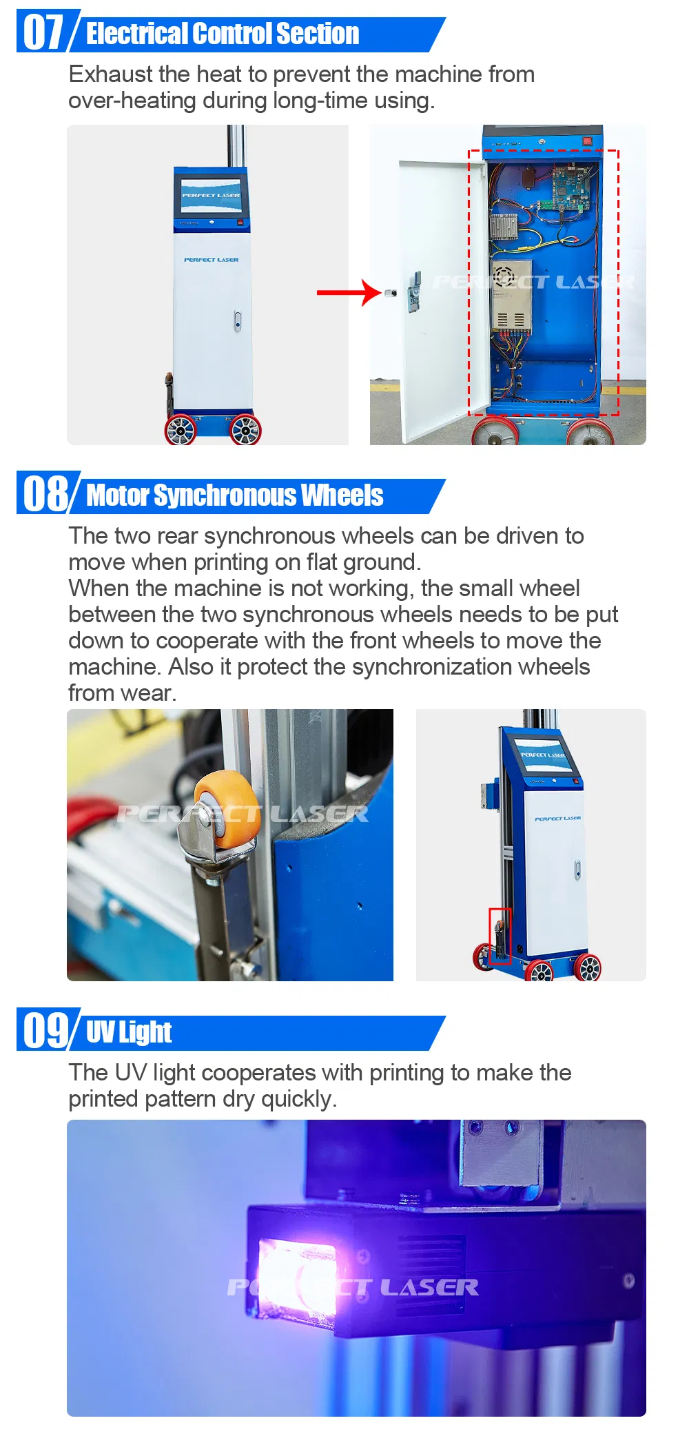 Wall Printer Detail 3