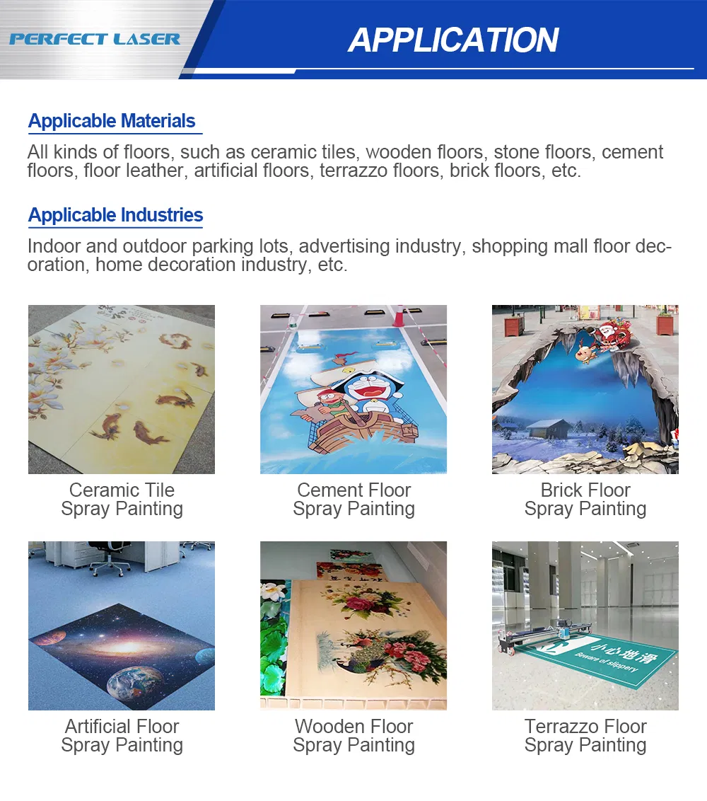 Material Application 2