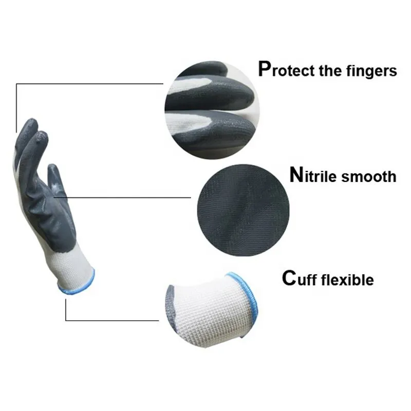 Glove Coating Detail