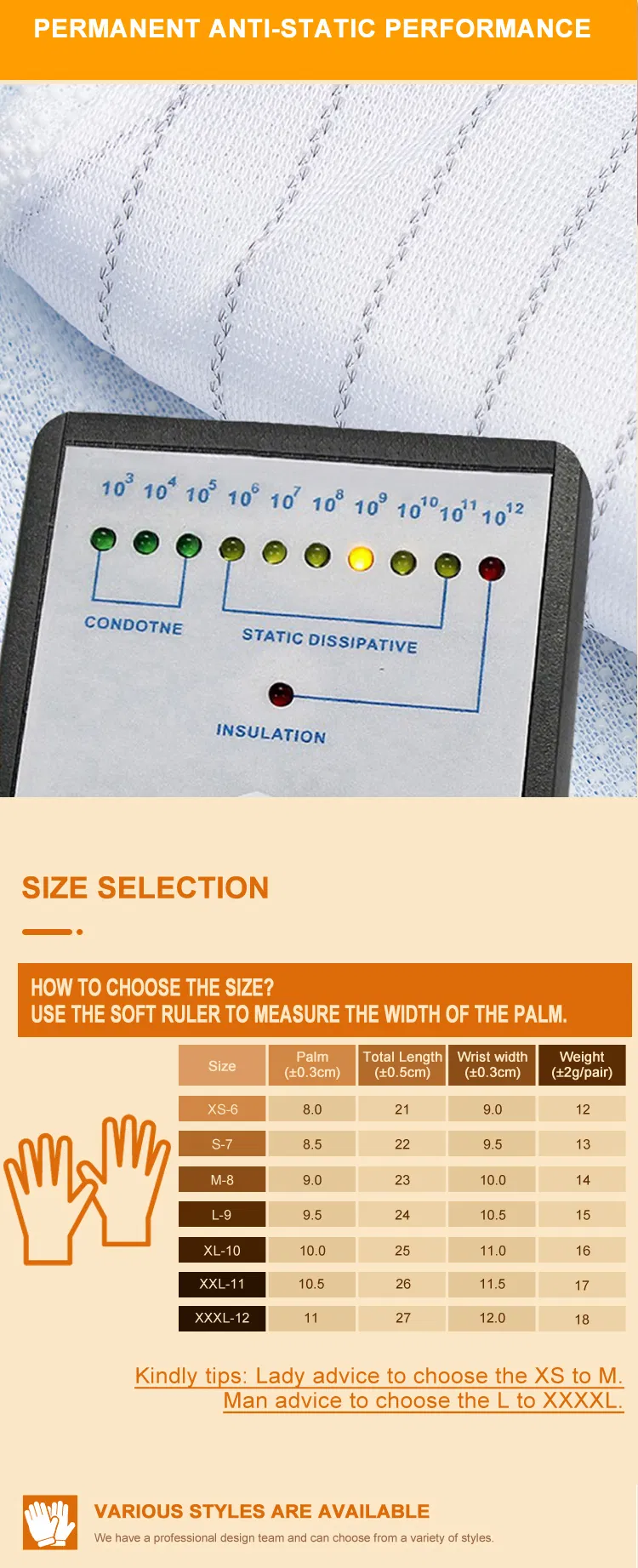 Professional Gloves Detail