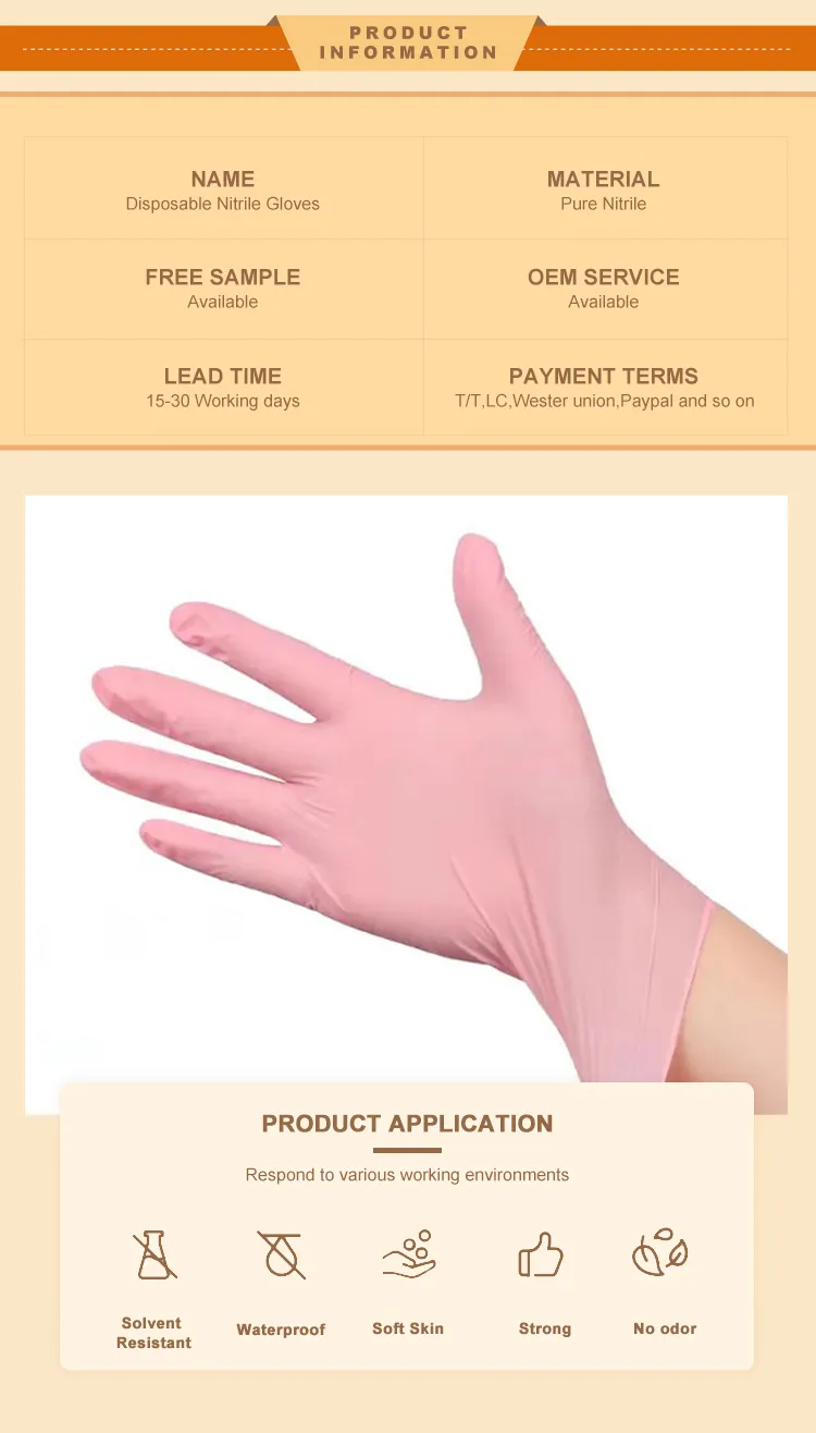 Chemical Resistant Gloves