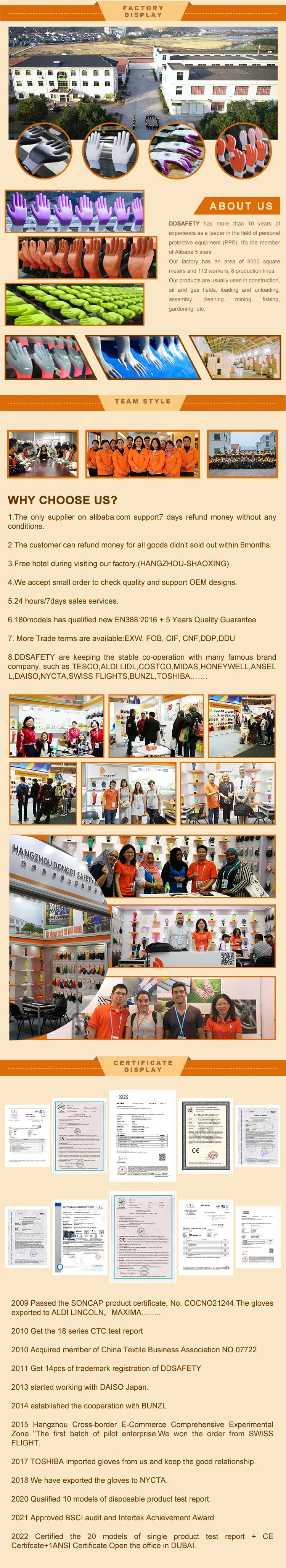 Construction Glove Performance