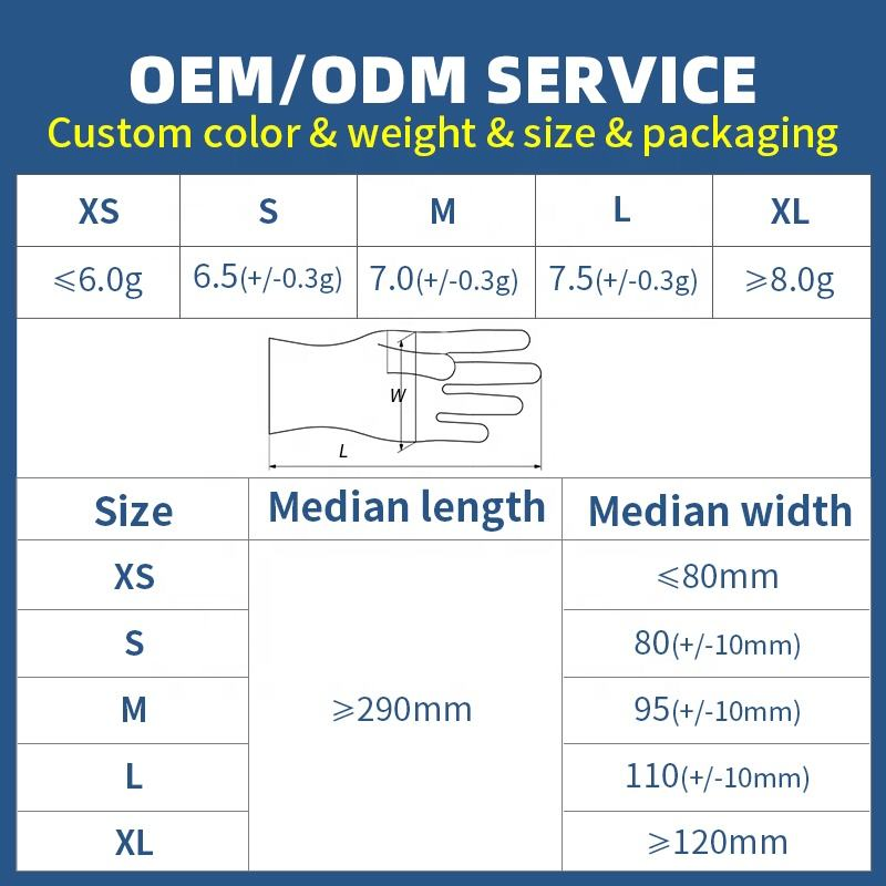Custom Industrial Mechanic Heavy-Duty Disposable Nitrile Gloves for Hand Arm Protection