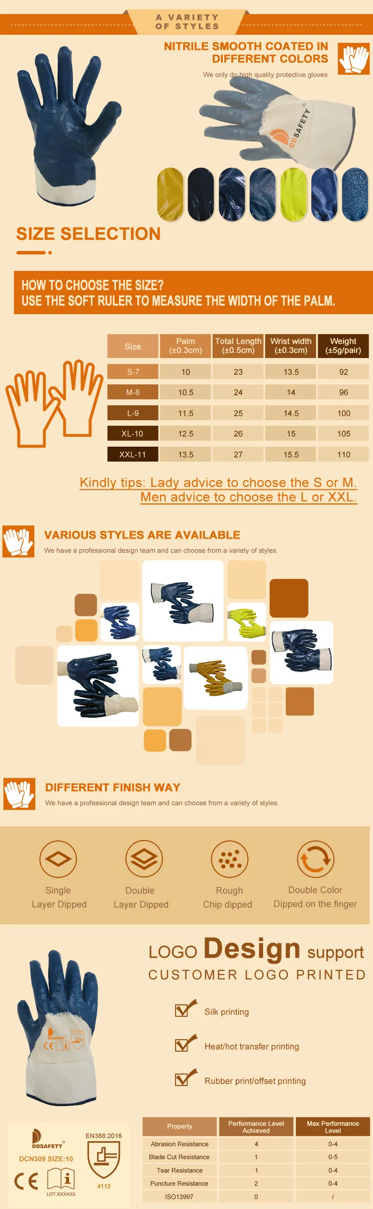 Heavy Duty Safety Glove Detail 2