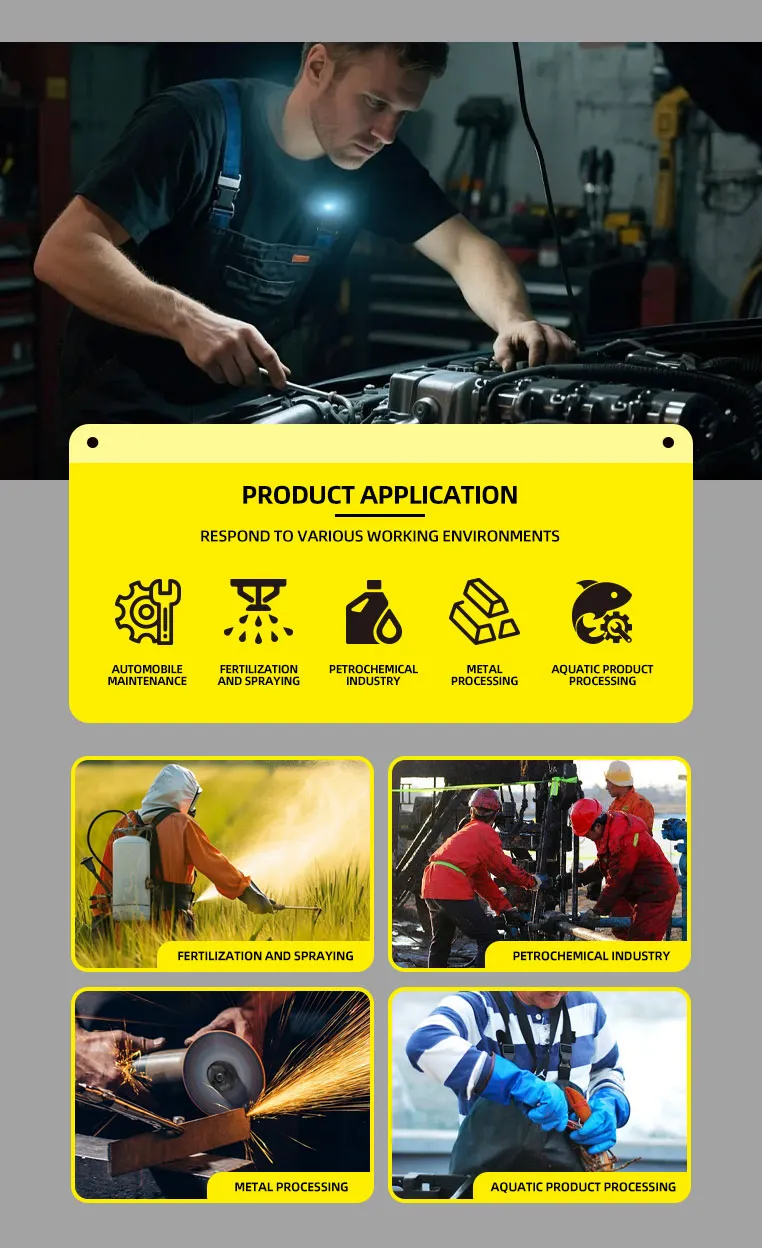 Industrial Protection