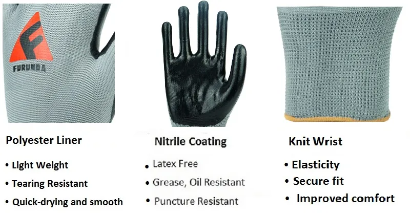 Nitrile Gloves Detail 2