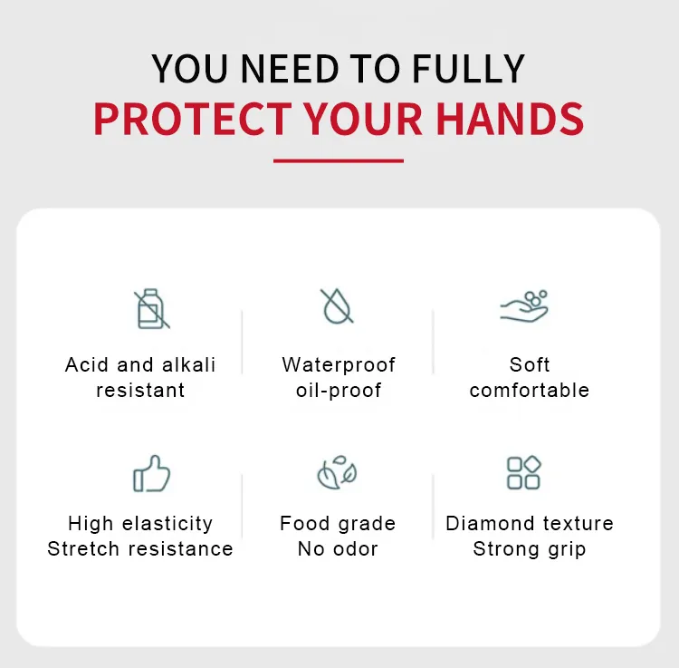 Non-Slip Palms Safety Gloves