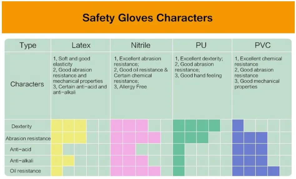 Application Context 2