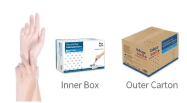 Glove Packaging Detail 1