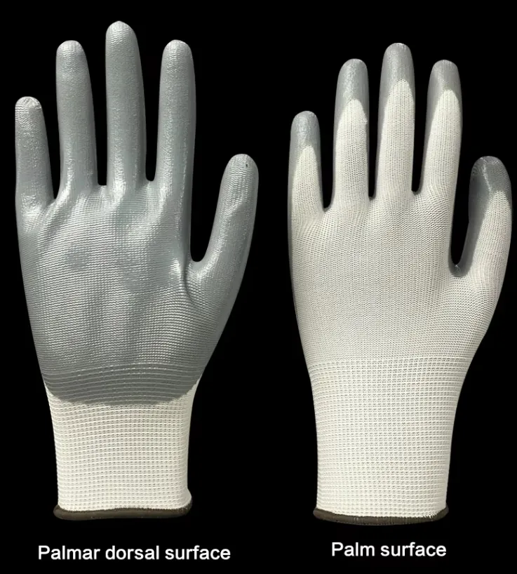 Detailed Work Gloves View