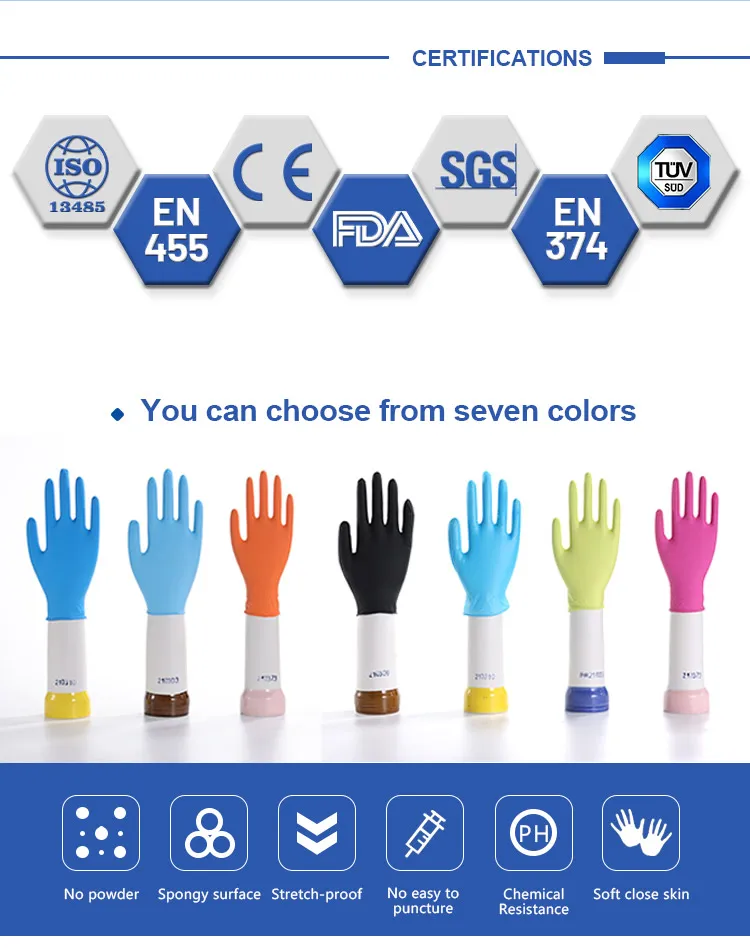Nitrile Glove Details