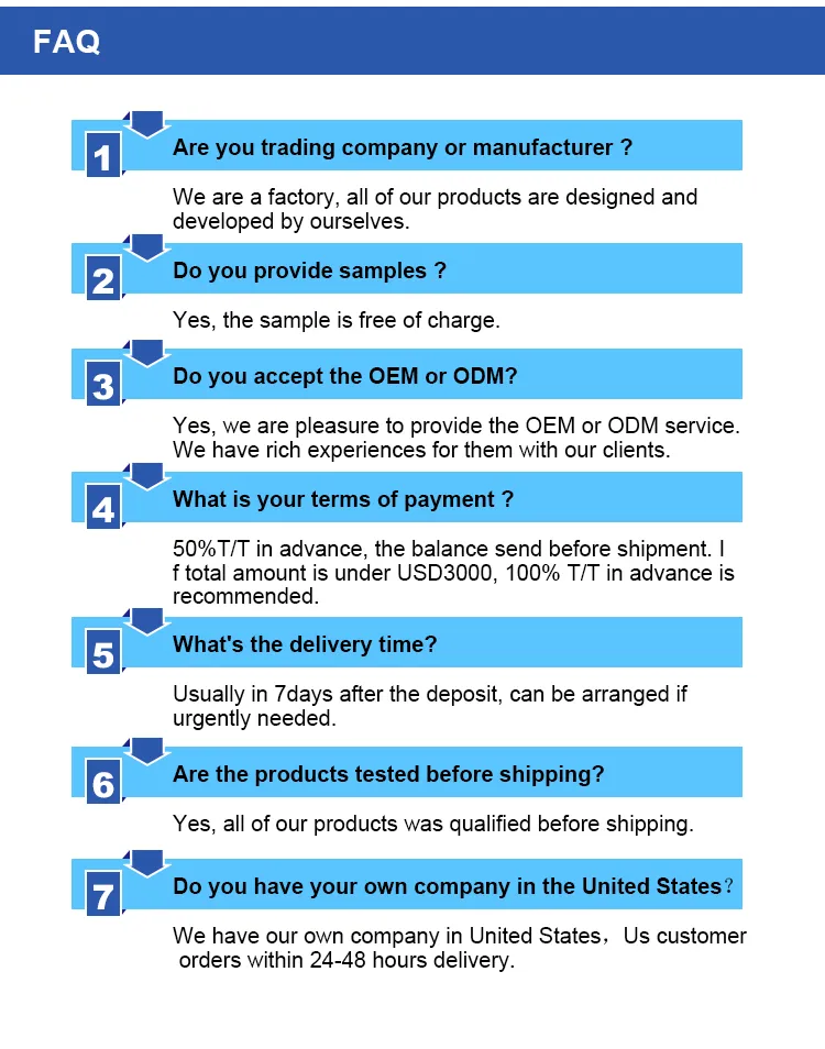 Packaging Information