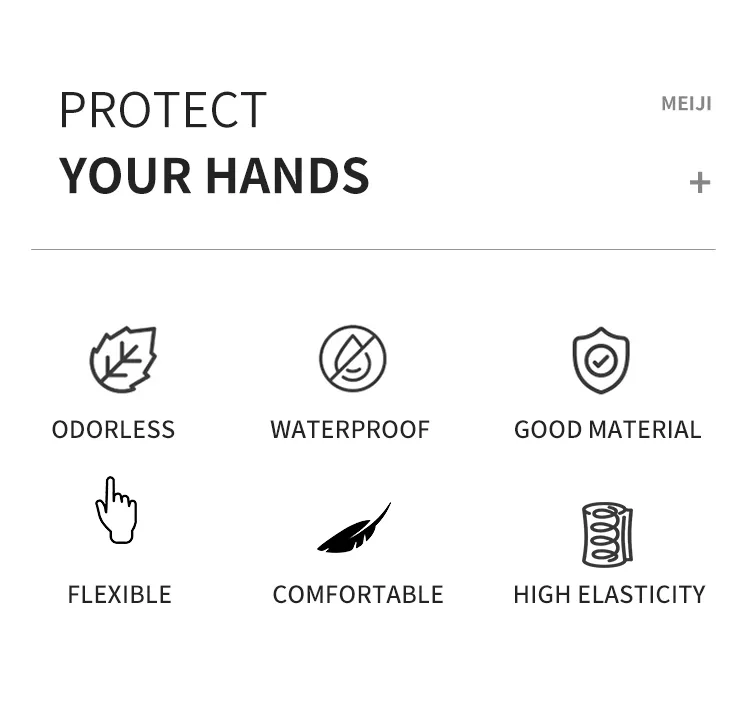 Nitrile Gloves Advantage 3