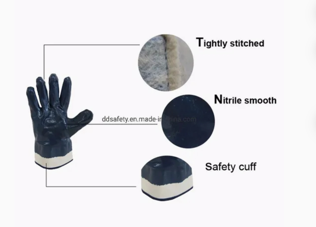 BSCI DDSAFETY OEM superior Blue Nitrile Work Gloves Fully Dipping Heavy Duty Safety Glove Resistant Industrial Labor Gloves Waterproof Ce