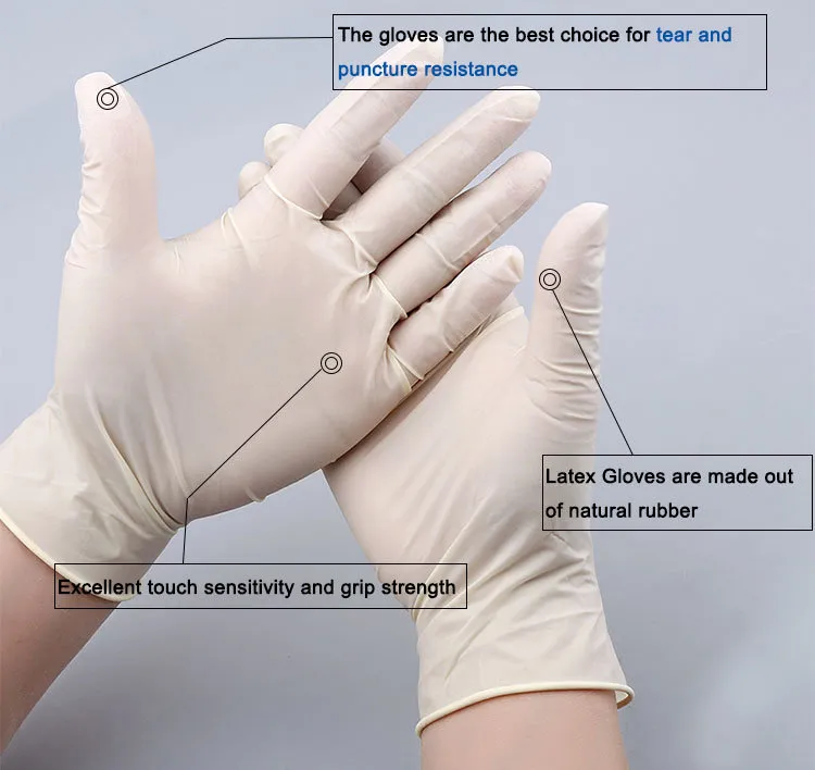 Glove Usage Display