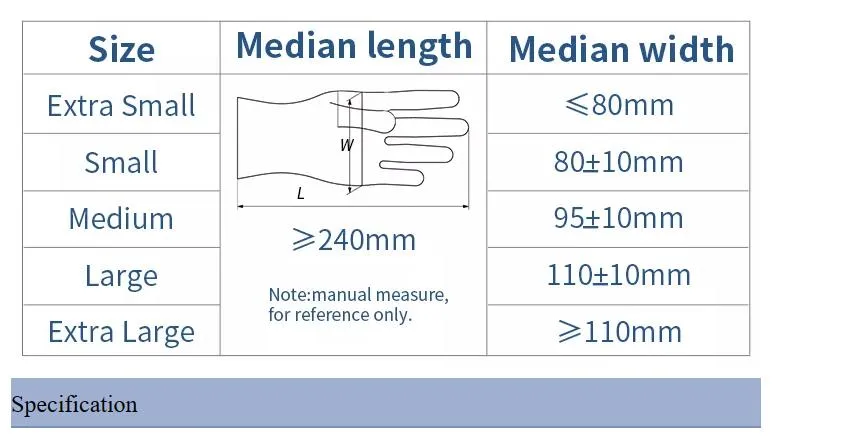 Disposable Nitrile Gloves View