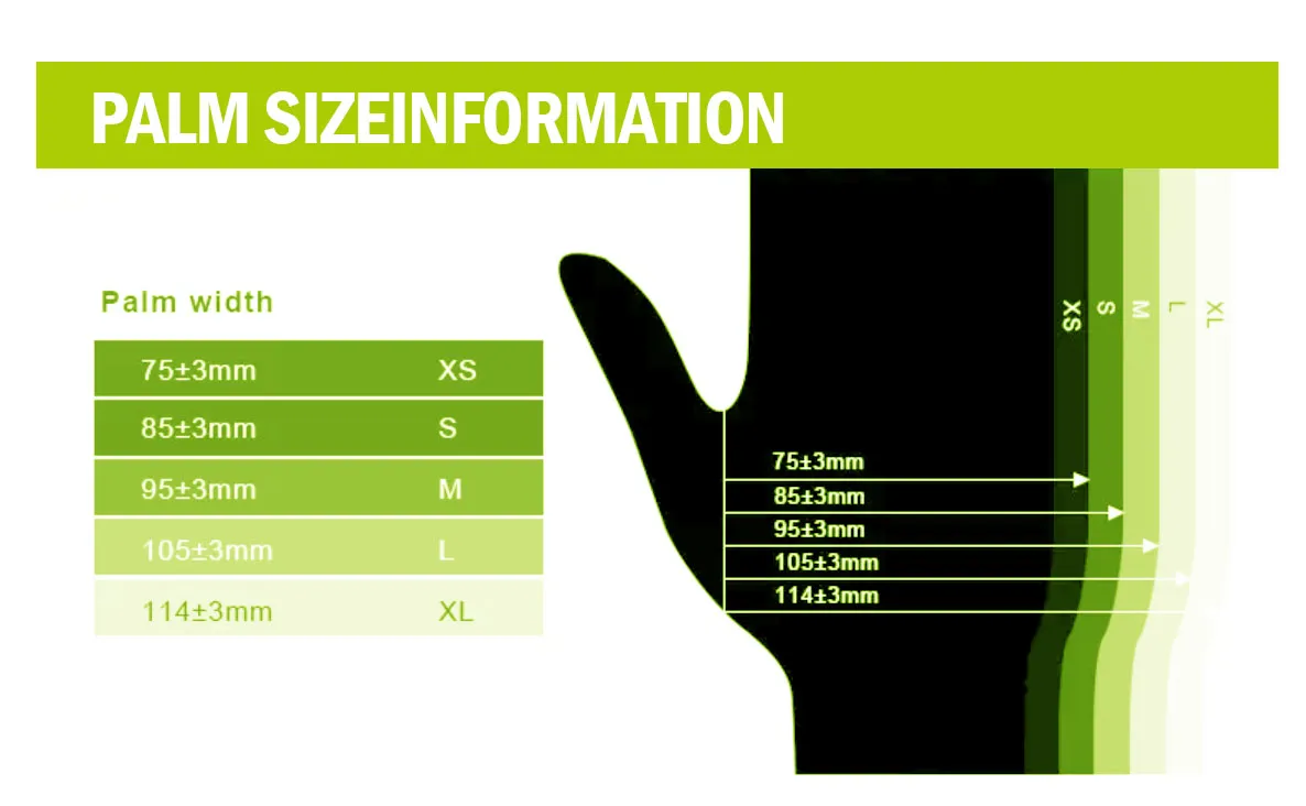 Nitrile Gloves Details